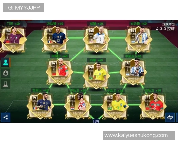 全球顶级球星实力排名解析 如何打造一支世界级足球队