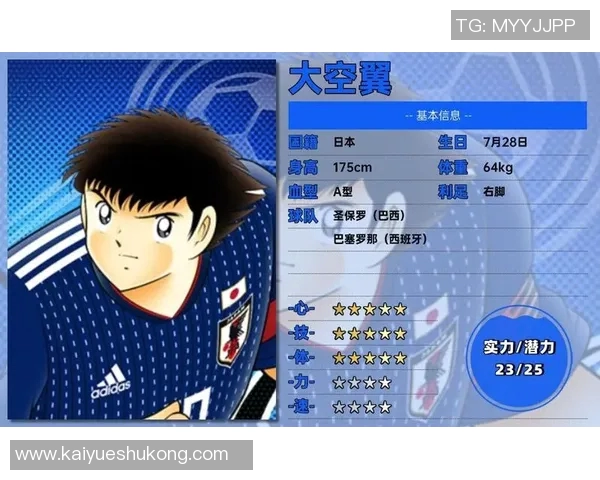 最新日本男足球星排名揭晓 球技表现与未来潜力全面解析 最新日本男足球星排名揭晓 球技表现与未来潜力全面解析