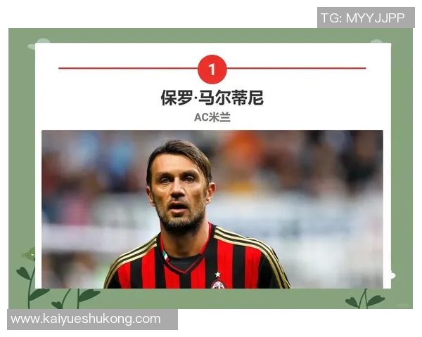 西班牙足球球星实力排名盘点从传奇巨星到当代新秀全面解析